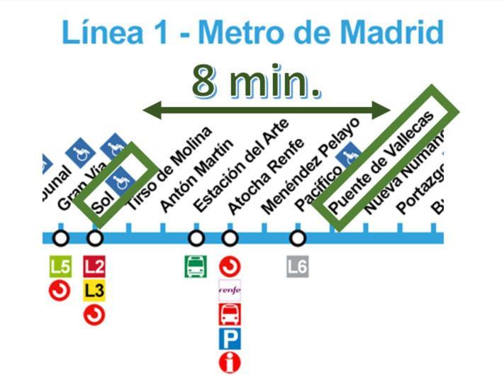 Apartamento Grande, 2 Dormitorios, Garaje Gratis Madrid Kültér fotó